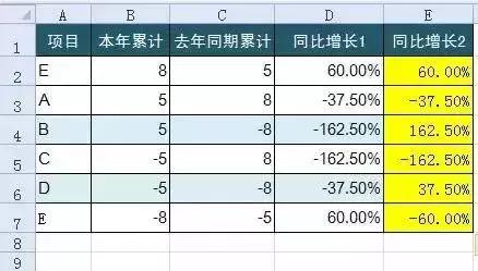 花间一壶酒 第8页