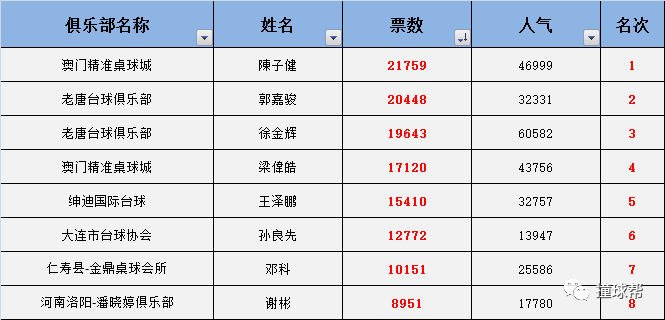 澳门平特一肖精准公式合法性分析