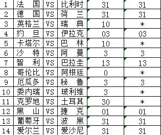 精准平特一码计算方法新突破