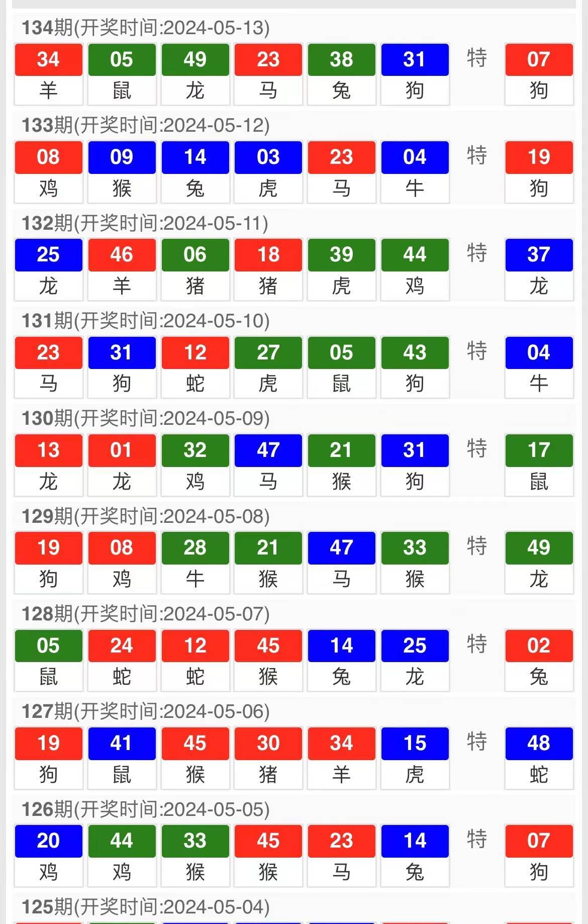 新澳精准复式平特6连肖购买指南，全面解析及策略