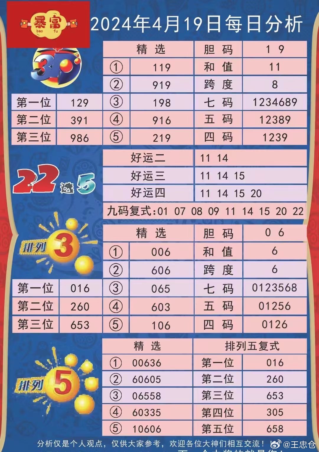 新澳精准平特肖4中2奖金赔率策略