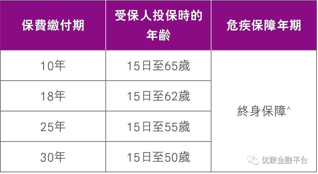 新澳精准平特两组100赔率策略与技巧介绍