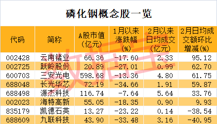 新澳精准5连肖平特肖算法解析可命名肖平特码连胜技巧。