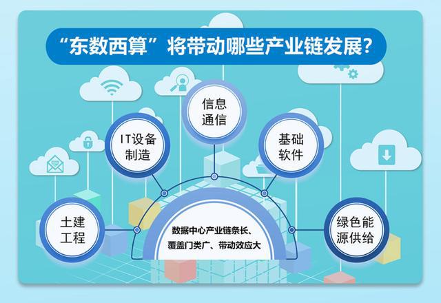 新澳精准平特一肖的计算方法简介