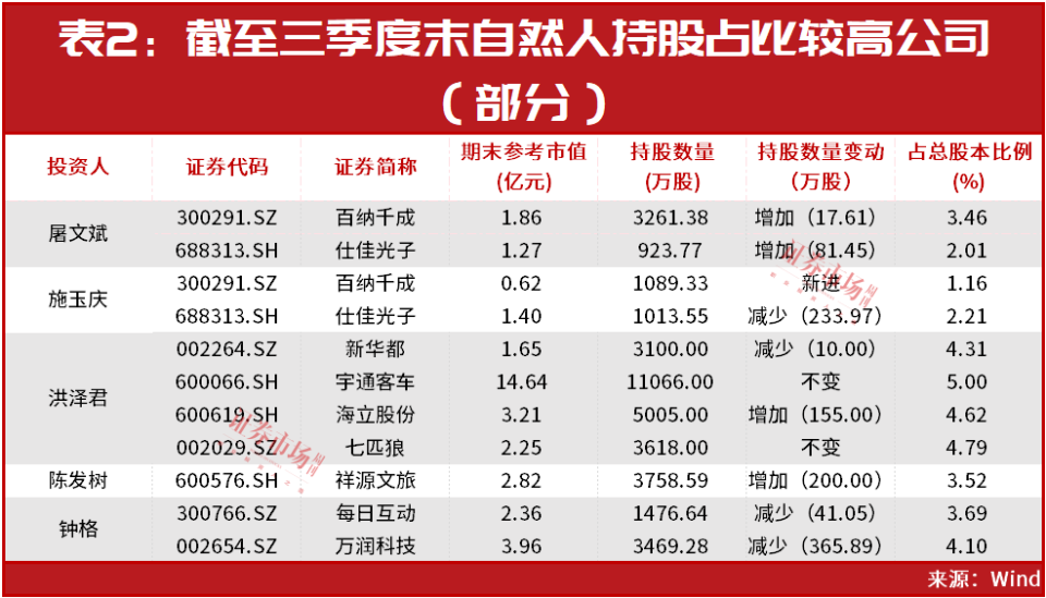 新澳精准平特一尾购买流程介绍