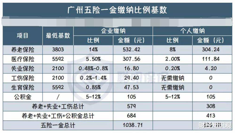 精准计算澳特平中码码位教程