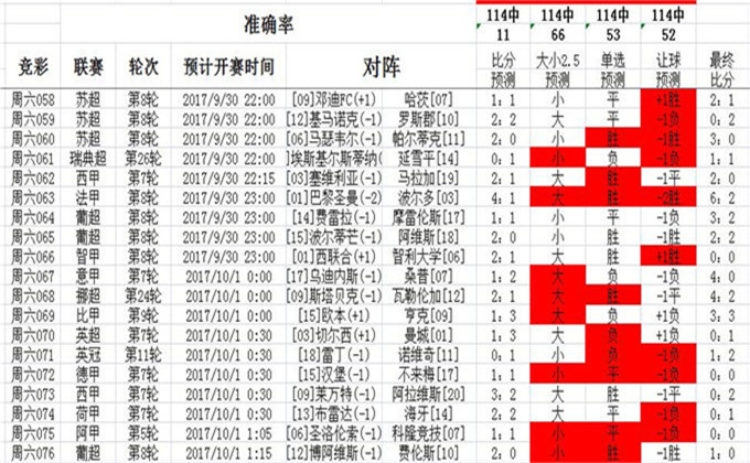 huangpingyue 第8页