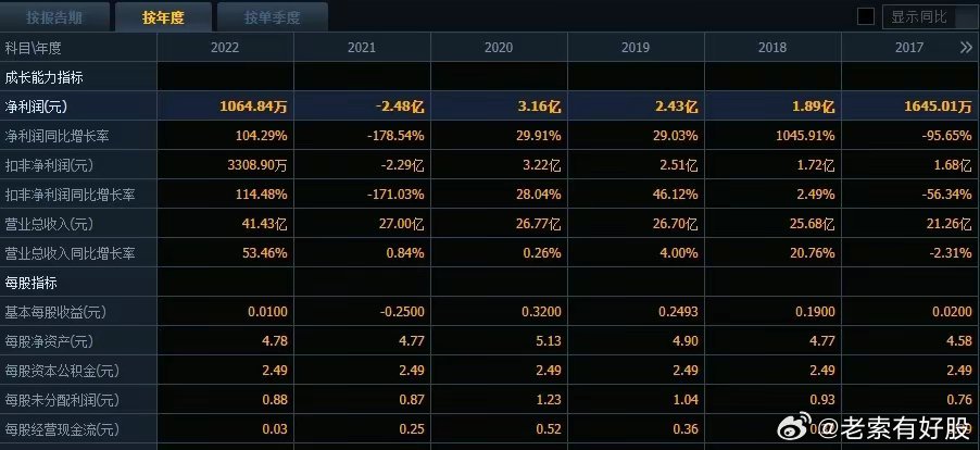 新澳精准平特肖二中二计算方法介绍