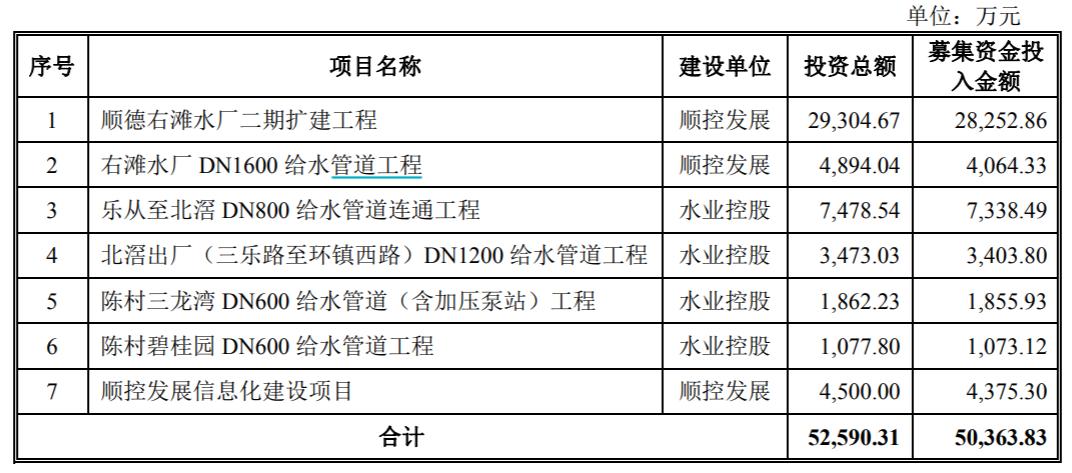 公司收购协议免费下载版概览