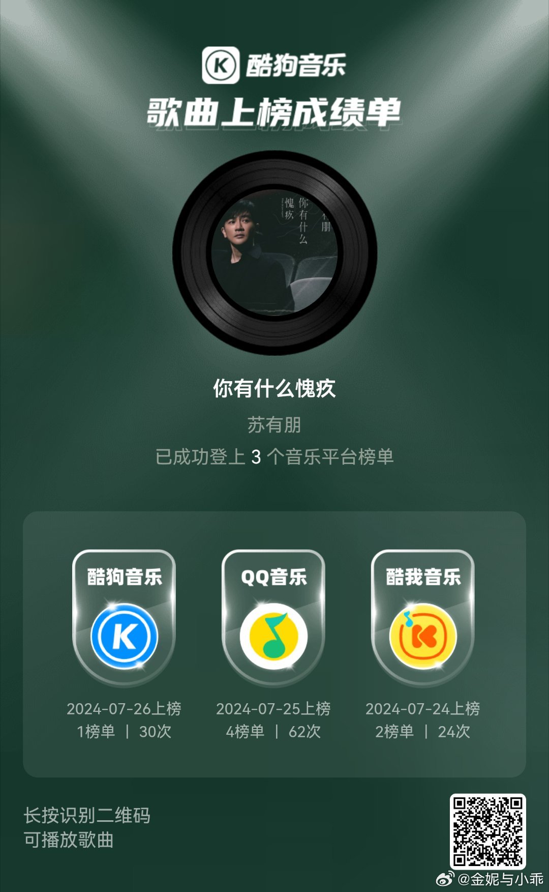 畅享无限乐趣，酷狗免费下载音频乐园