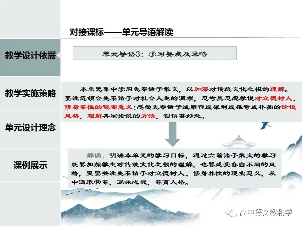 荣德基单元课件免费下载，提高数学学习的便捷途径