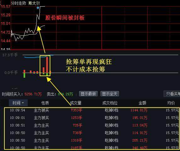 精准选股，金麒麟公式下载及精选数据深度解析