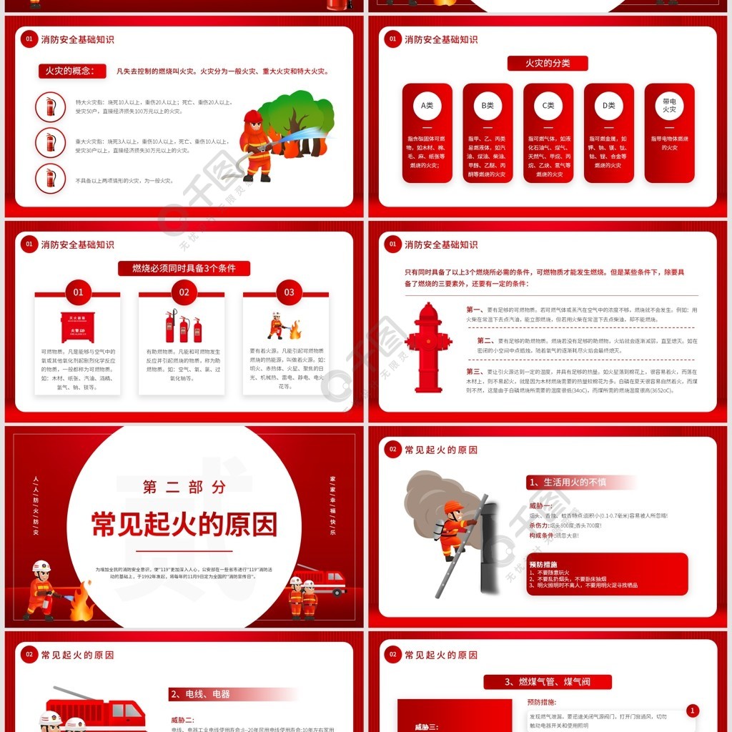 PPT标题，消防安全宣传 —— 打造安全环境，守护家庭与社区