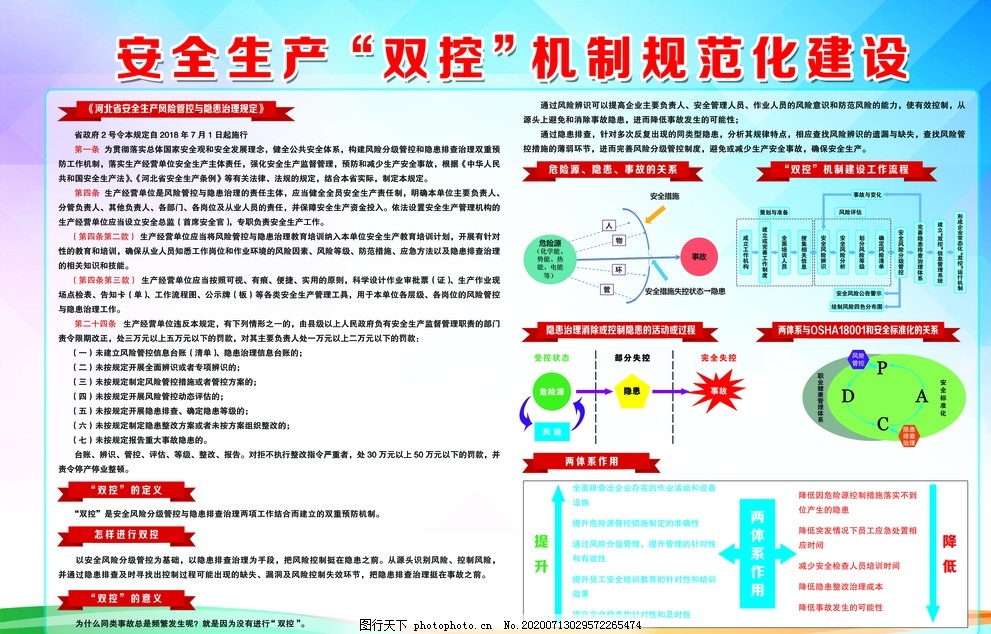 双控管理制度资源下载，零成本掌控无忧！