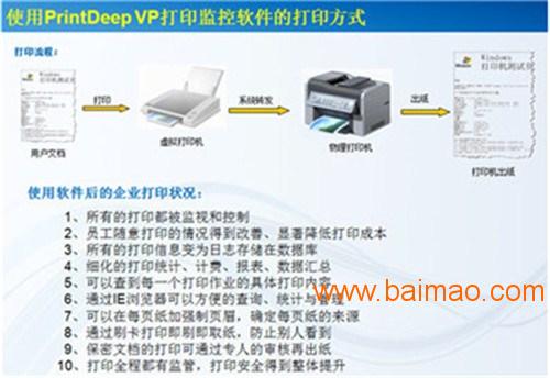 打印机管理软件免费下载大全，优选资源轻松掌握