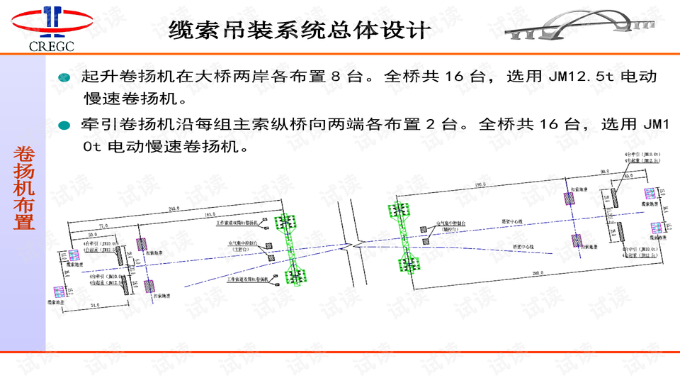 高效施工钢箱梁细则免费下载