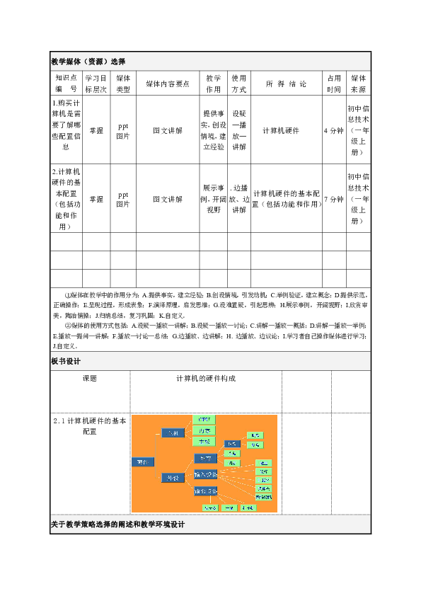 计算机教学案例免费下载，高效教学策略与案例分享