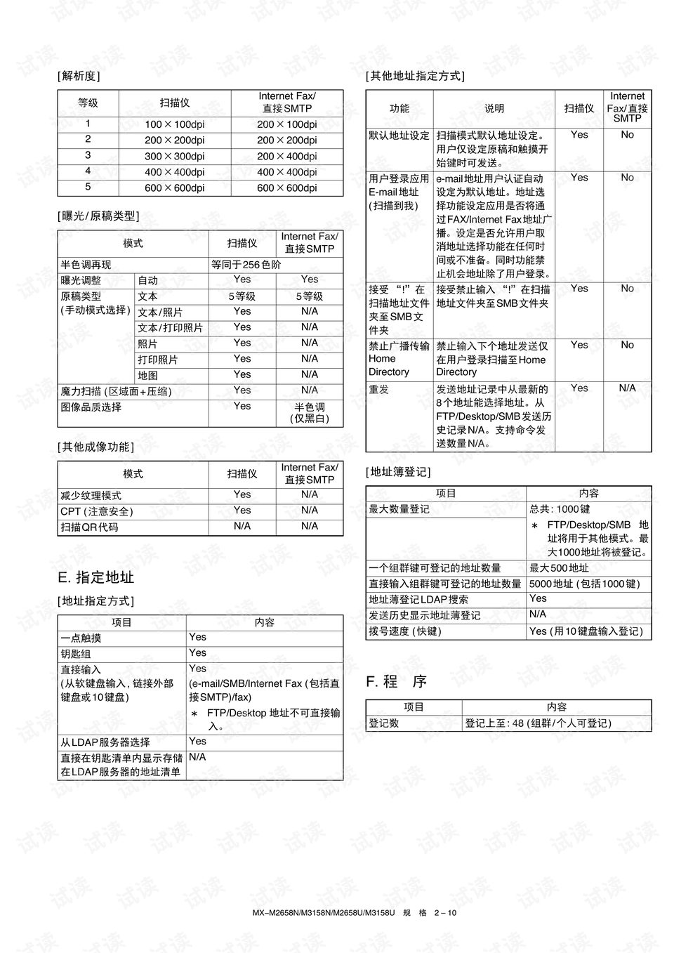 篦冷机说明书下载详解