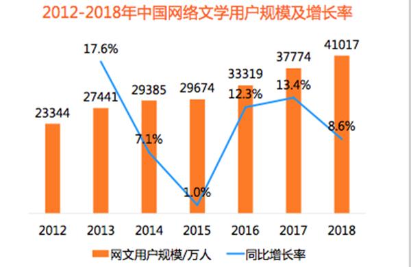 百团大战，热血传奇免费下载