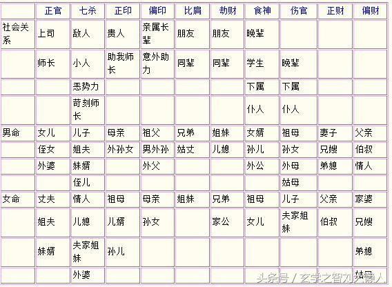 揭秘神秘命运秘诀，免费下载断命电视剧