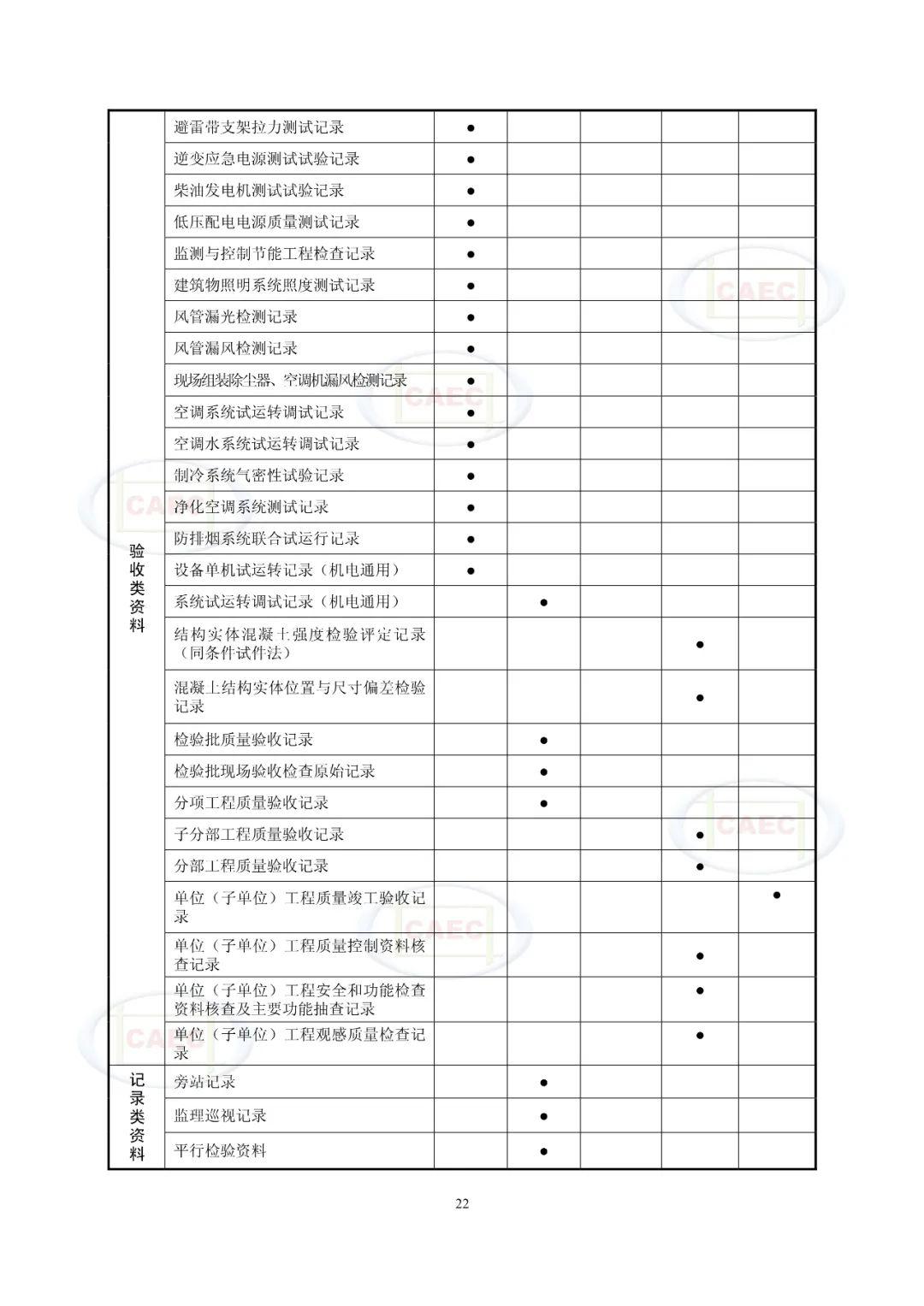 工器具管理制度下载，确保安全与效率的完美结合