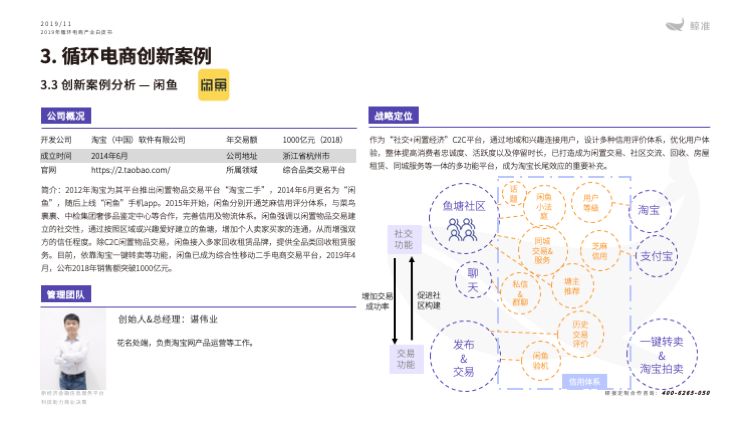 专业电商平台下载实用白皮书工具助力高效购物