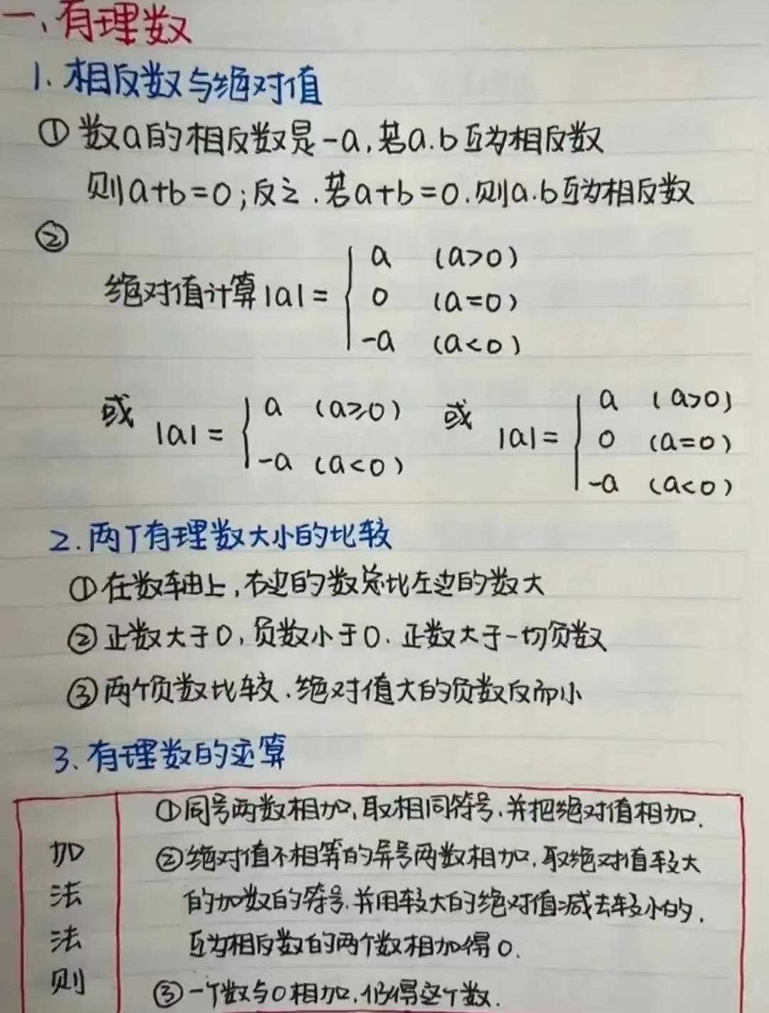 好的，下面是一个符合您要求的初中知识大全免费下载文章标题，初中化学知识大全免费下载