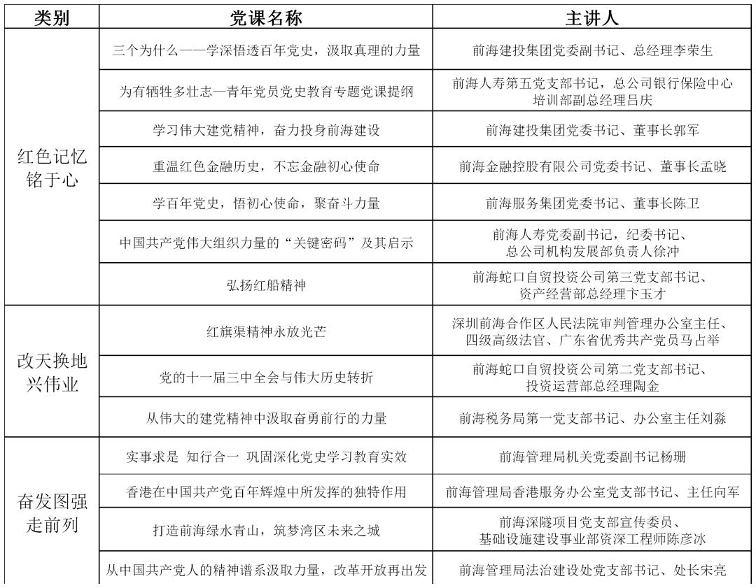 党建学习计划表免费下载标题，党建学习计划表速成攻略