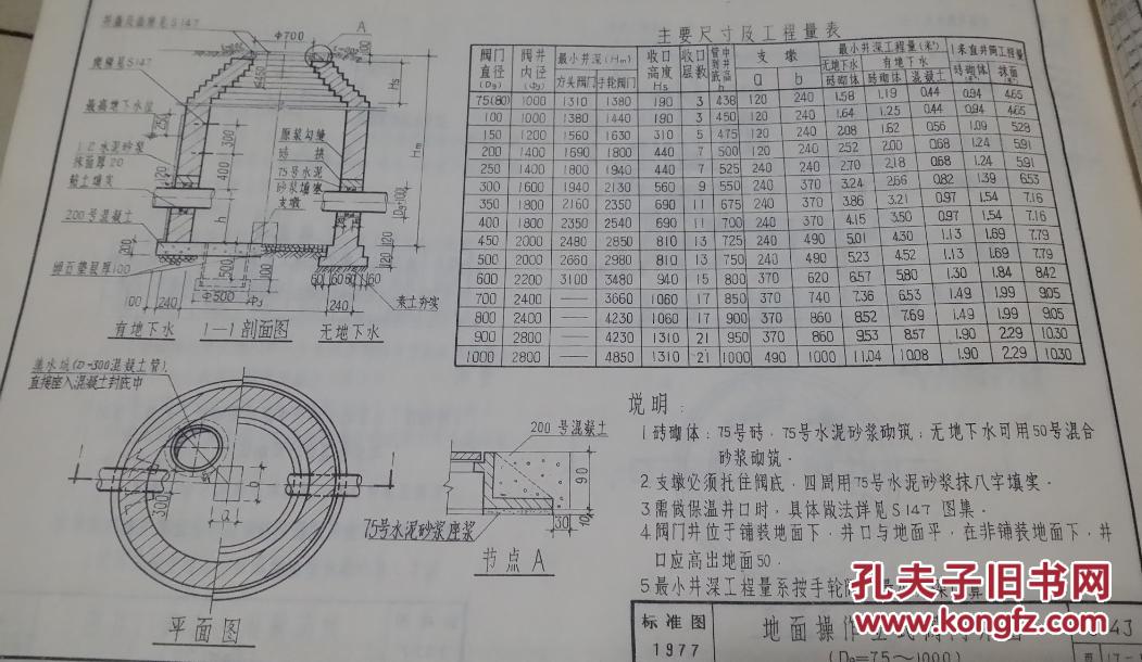 新02S6图集免费下载，带你轻松掌握机械设计技巧