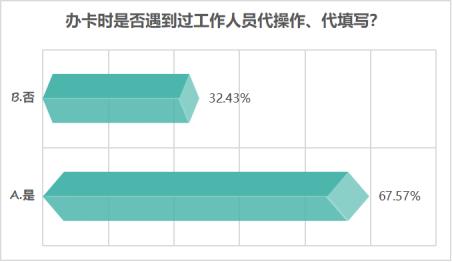 问卷工具包，快速收集海量数据的智能助手