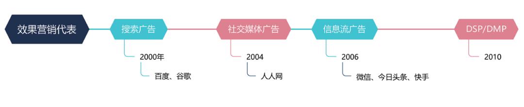 RMCPC软件免费下载，全面解析与快速操作教程