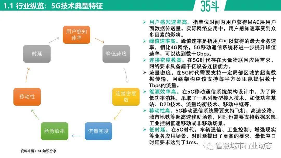 农业标准免费下载，最新农业资讯与政策解读