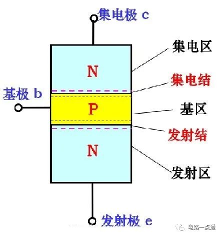 PnP免费下载大攻略