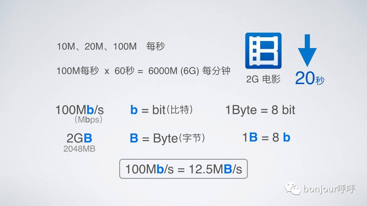 海量免费内容一键获取，生活、工作与兴趣爱好一网打尽