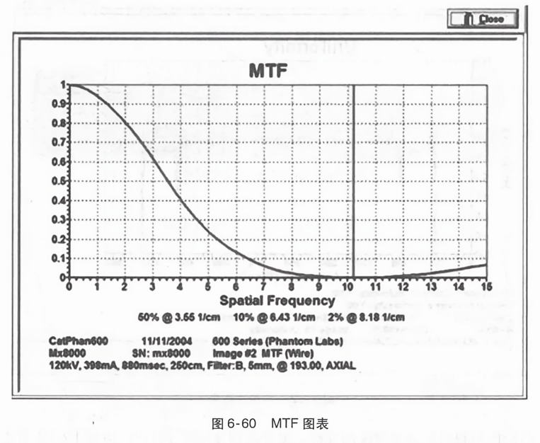 免费下载MTF文件指南