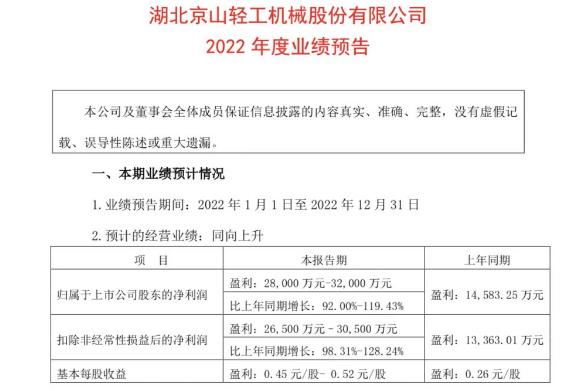 京山轻机重组最新动态