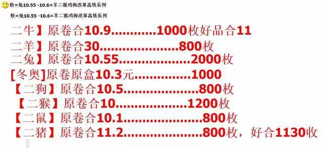 探讨2016猴币最新回收价格分析