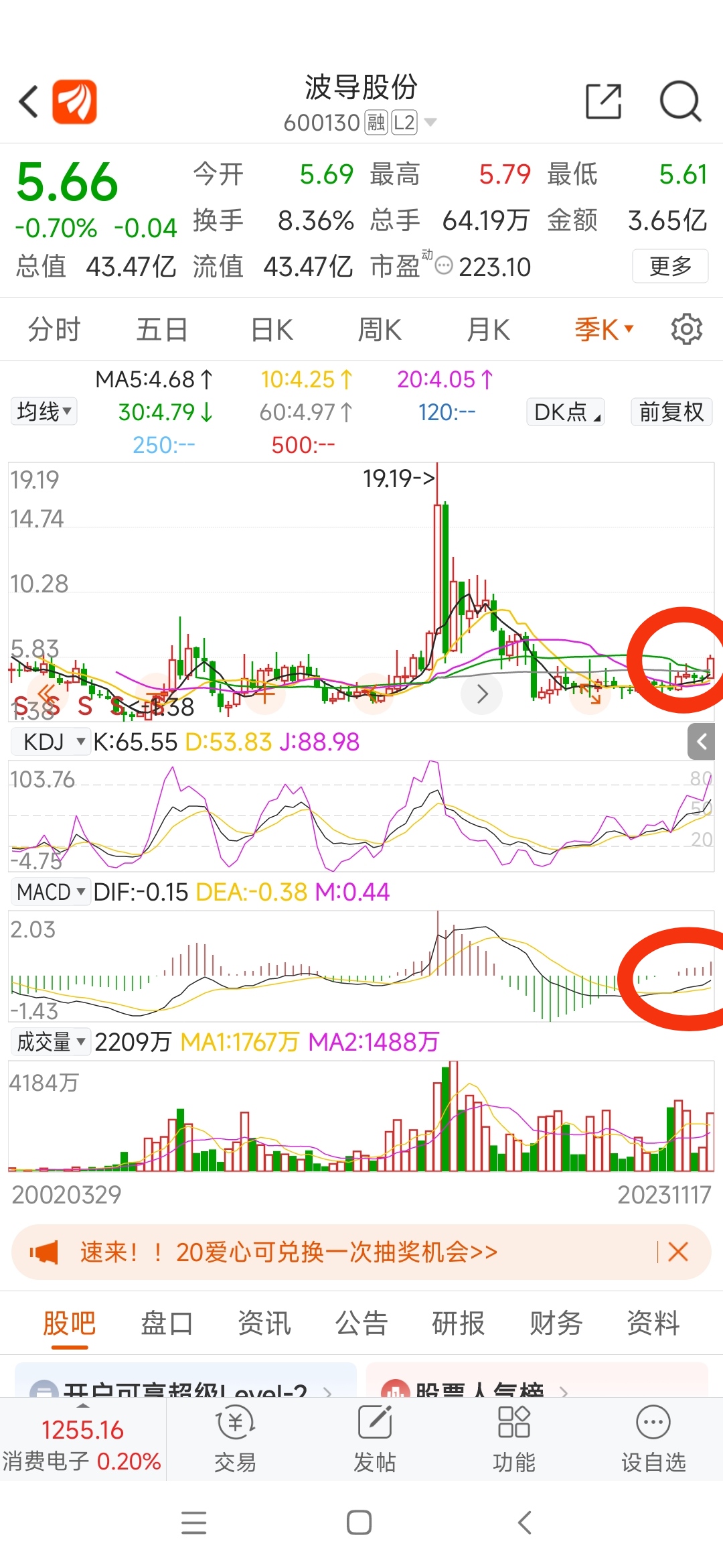 波导股份重组最新动态