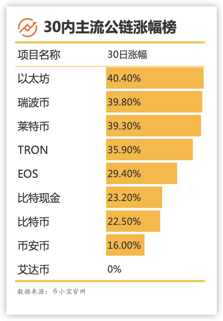 夜色迷离 第5页