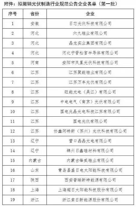 工程质保金最新规定解读