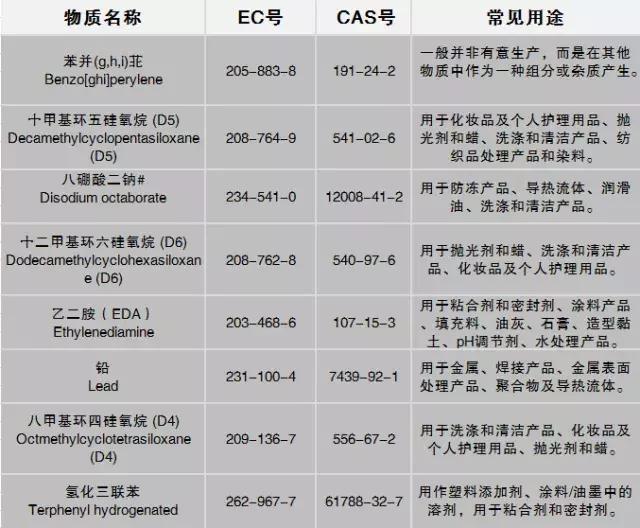 chushichang 第4页