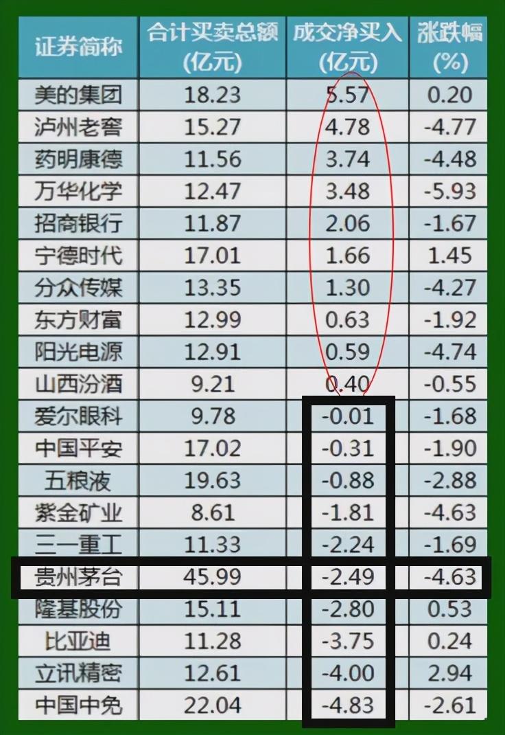 股市新动态，今日重要资讯速递