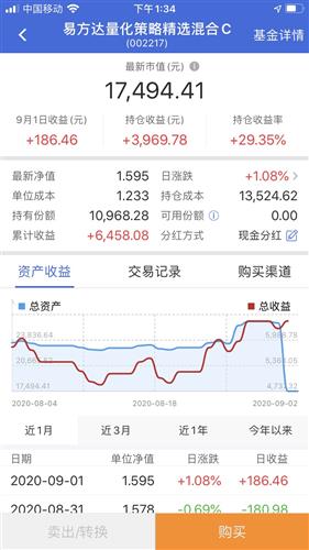 基金今日净值查询