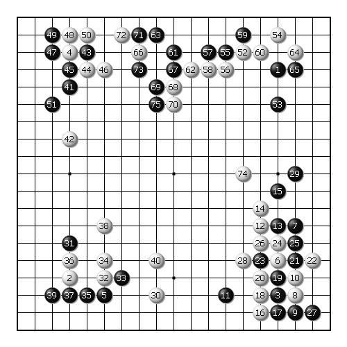 ​全新围棋棋谱概览