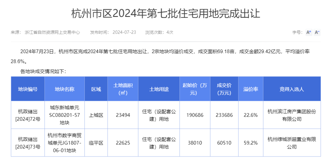 晨曦之光 第4页