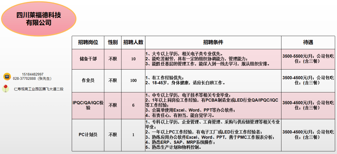 仁寿招聘网，人才汇聚之地，最新招聘信息尽在其中