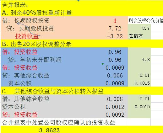 君正集团稳健发展之路新动态