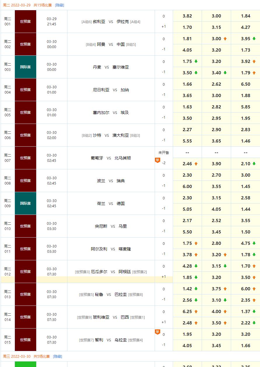 最新足球即时比分，热点分析与动态实时更新