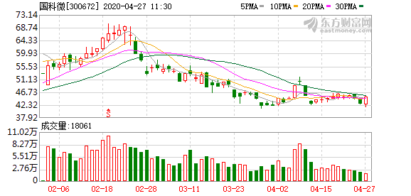 国科微引领科技创新，未来已来