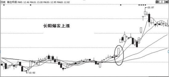 菲达环保开启绿色发展新篇章